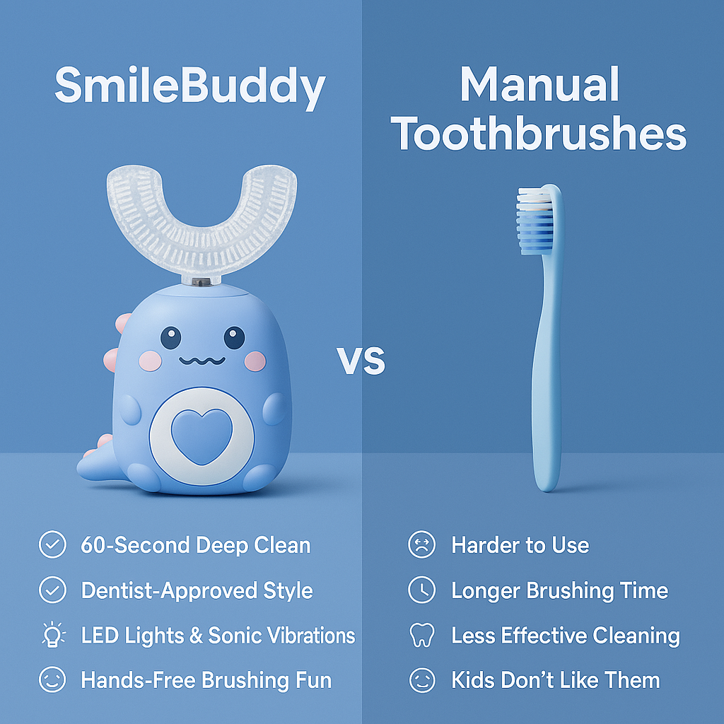 SmileBuddy™