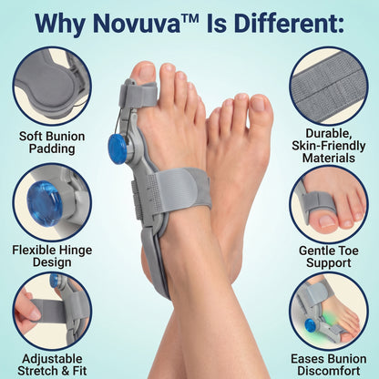 Novuva Bunion Corrector
