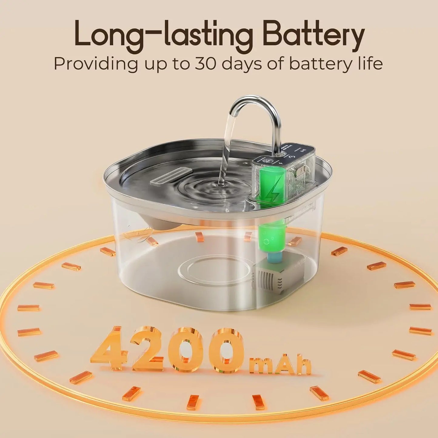 3.2L/108oz Wireless Charging Sensor Cat Water Feeder Stainless Steel Cat Dog Water Fountain Silent Water Level Window No Plug