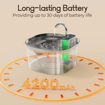 3.2L/108oz Wireless Charging Sensor Cat Water Feeder Stainless Steel Cat Dog Water Fountain Silent Water Level Window No Plug