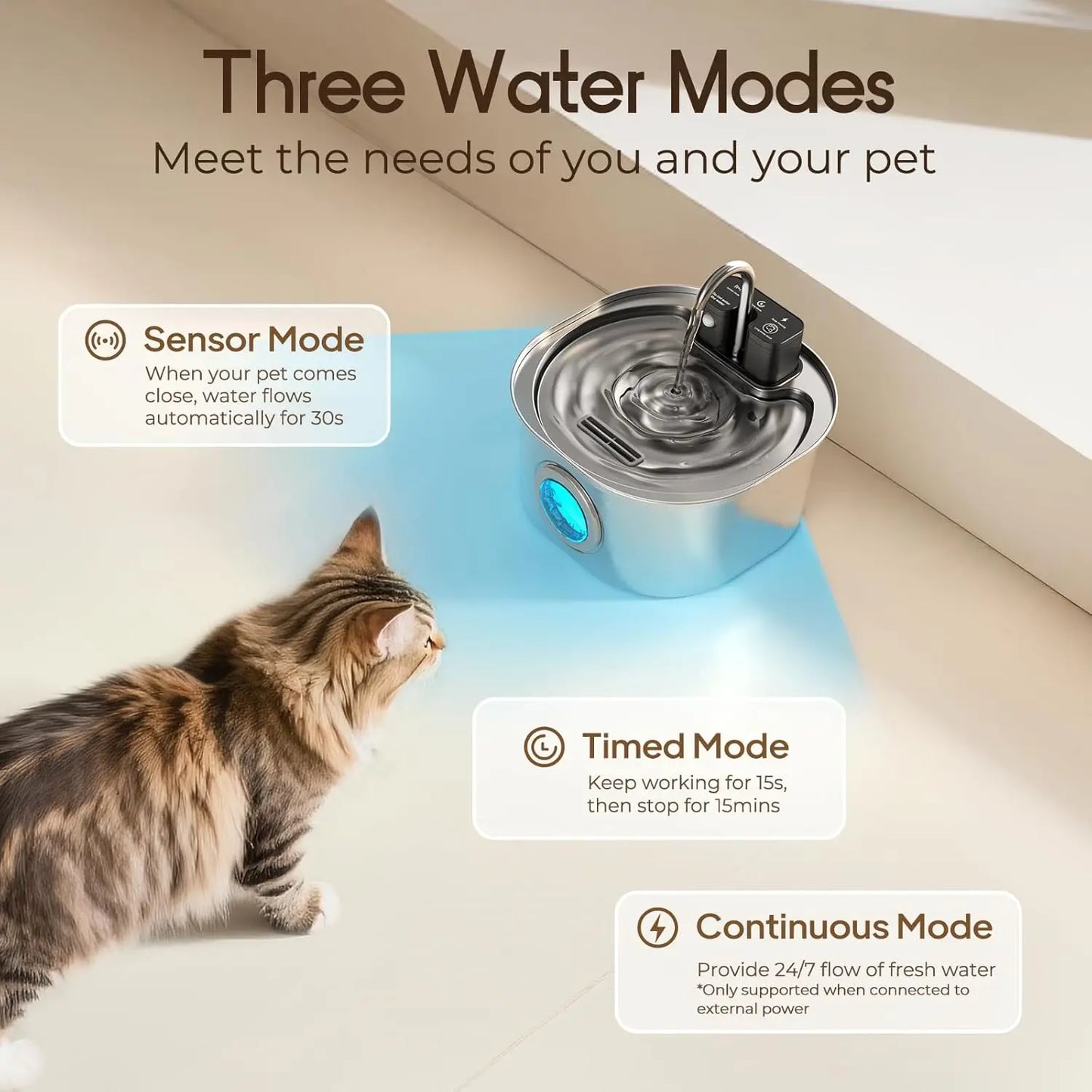 3.2L/108oz Wireless Charging Sensor Cat Water Feeder Stainless Steel Cat Dog Water Fountain Silent Water Level Window No Plug